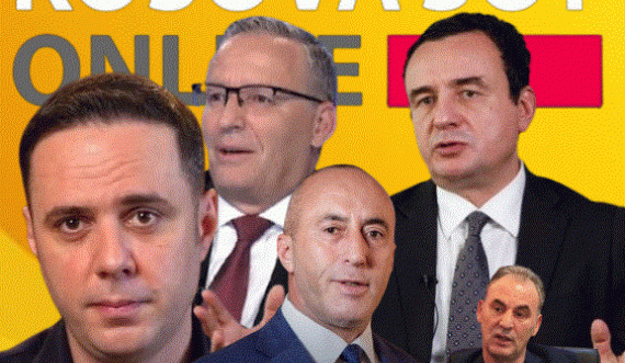 Analisti: Vendimi që zgjedhjet të mbahen më 28 dhjetor mund ta rrezikojë integritetin e zgjedhjeve